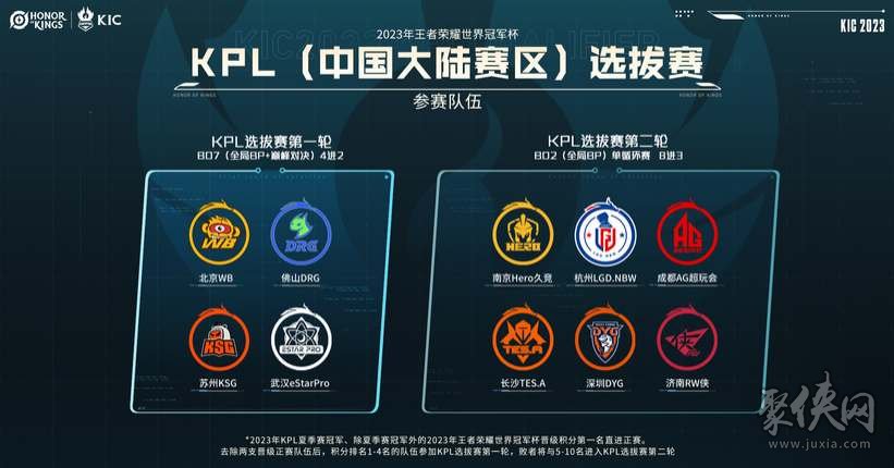 巨大价值 巨大价值