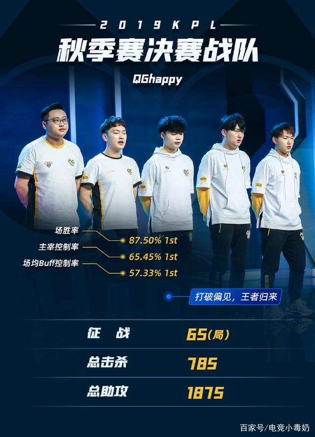 叙事来稳住 叙事来稳住